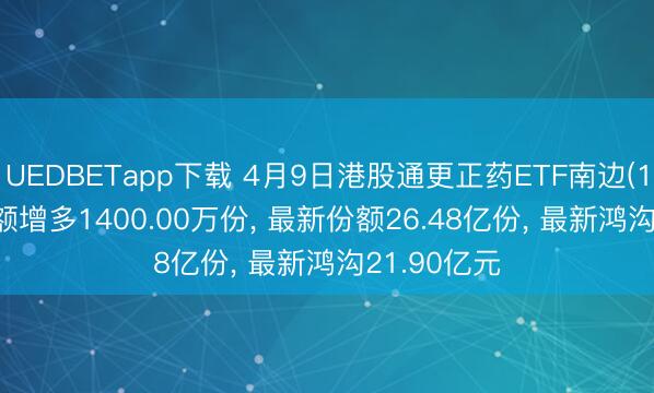 UEDBETapp下载 4月9日港股通更正药ETF南边(159297)份额增多1400.00万份, 最新份额26.48亿份, 最新鸿沟21.90亿元